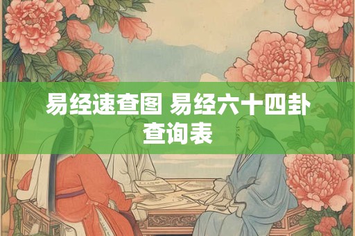 易经速查图 易经六十四卦查询表