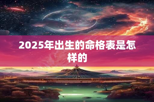 2025年出生的命格表是怎样的
